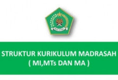 Ini Ada Perubahan Kurikulum Madrasah 2024-2025, Keputusan Mendadak Menag Guncang Dunia Pendidikan