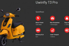 Motor Listrik Uwinfly T3 Pro: Alternatif Gaya Modern di Bawah Rp10 Juta