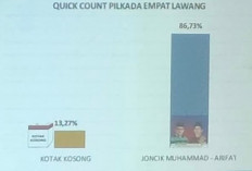 JM-Fai Unggul Telak di Pilkada Empat Lawang