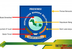 Makna Filosofis 'Serumpun Sebalai' dalam Identitas Bangka Belitung: Simbol Kesatuan dan Kerukunan