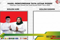 KPU Ungkap 5 Kondisi yang Memungkinkan Kotak Kosong dalam Pilkada 2024