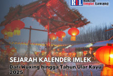 Sejarah Kalender Imlek: Dari Wuxing hingga Tahun Ular Kayu 2025