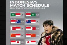 Jadwal Lengkap dan Prediksi Pertandingan Kualifikasi Piala Dunia 2026: Timnas Indonesia vs Arab Saudi