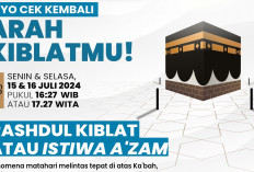 Cek Arah Kiblat pada 15 dan 16 Juli 2024