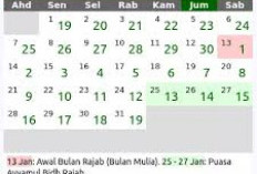 Banyak yang Nggak Tau, Begini Nama Bulan Islam, Kalender Hijriah dan Peristiwa Pentingnya! Berikut Penjelasany