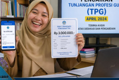 RESMI! Jadwal Pencairan TPG April 2026 Ditetapkan, Guru Wajib Catat Tanggal Penting Ini Agar Tak Gagal Cair