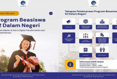 Beasiswa Kuliah Gratis dari Pemerintah, Catat Syaratnya!