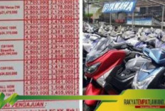 Apa yang Harus Dilakukan Jika Motor Kredit Hilang Dicuri? Ini Penjelasannya