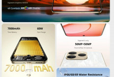 Realme 15T 5G Resmi Rilis: Desain Mirip iPhone 16 Pro, Harga Cuma Rp3 Jutaan!