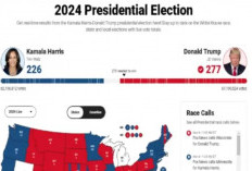 Mengalahkan Kamala Harris, Donald Trump Menang Pemilu AS 2024