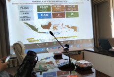 Sinergi Untuk Menekan Angka Inflasi di Muba