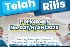 Kisi-Kisi TKA SD dan SMP 2025: Jenis Soal, Muatan, dan Kompetensi Tiap Mapel yang Diujikan