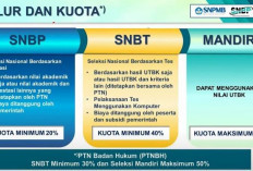 Jalur Prestasi: Jalur Alternatif Masuk PTN Tanpa Tes