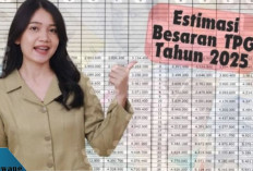 Kabar Gembira! Tunjangan Sertifikasi Guru Triwulan 3 Resmi Naik, Ini Rincian Lengkapnya