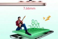 Realme 15 5G Siap Mengguncang! Baterai Jumbo 7.000 mAh, Desain Tipis, Kamera 50 MP!