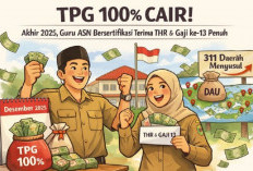 Kabar Terbaru TPG THR 100 Persen Bikin Guru Semringah, Kini Tinggal Tunggu Gerak Cepat Pemda