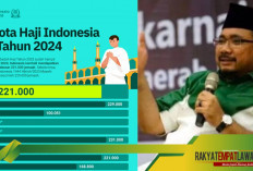 Penjelasan Kemenag Terkait Alokasi Tambahan Kuota Haji 1445 H/2024 M