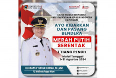 Kibarkan Merah Putih 1 Tiang Penuh