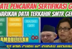 Terungkap! Ini Alasan Mengejutkan Mengapa Tunjangan Sertifikasi Guru Triwulan 2 Baru Cair Juli 2025