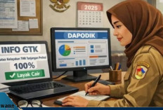 Penantian Guru Terjawab! Tunjangan Profesi 100 Persen Mulai Cair Bertahap di Berbagai Daerah