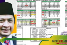 Pedoman Kalender Pendidikan Madrasah 2024/2025 Resmi Dirilis