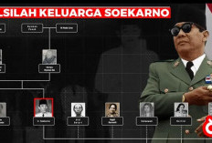 Soekarno: Sang Proklamator dan Kisah Cinta di Balik Kemerdekaan