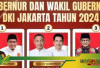 Link Hasil Quick Count Pilkada Jakarta 2024, Pantau di Sini!