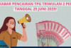 Akhirnya Cair! TPG Triwulan 2 2025 Mulai Masuk Rekening Guru di Belasan Daerah