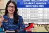 Akhirnya Cair! Tunjangan Sertifikasi Guru Triwulan 2 Tahun 2025 Resmi Ditransfer ke Rekening
