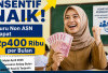 INSENTIF NAIK! Guru Non ASN Dapat Rp400 Ribu per Bulan, Cair Rutin Tiap Bulan Mulai 2026