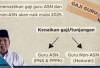Kabar Bahagia! Gaji Guru 2025 Bakal Naik, Honorer hingga ASN Ikut Makmur