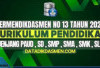 Permendikdasmen 13/2025: Koding dan AI Masuk Kurikulum, Waktu Kokurikuler Dipangkas